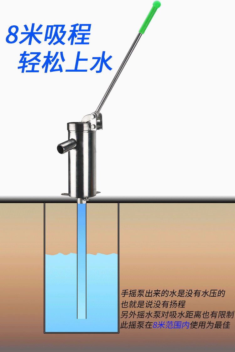 摇水泵家用手动摇水机井水井头手压泵吸水器抽水泵不锈钢摇井泵