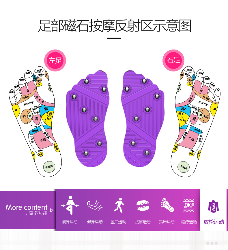 足部磁石按摩反射区示意图左足右足More content D分%个身运动健身运动塑形运动按摩运动指压运动磁疗运动放松运动-推好价 | 品质生活 精选好价