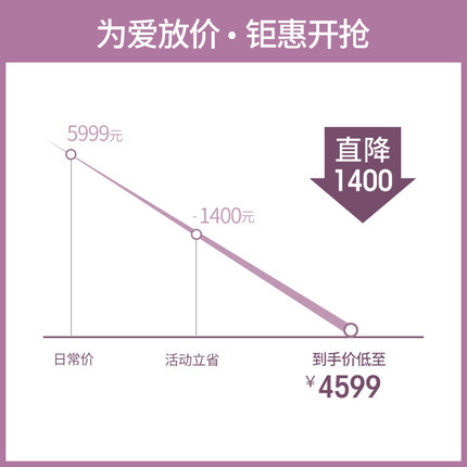 奥佳华按摩椅OG-5518怎么样?看我真实使用史!