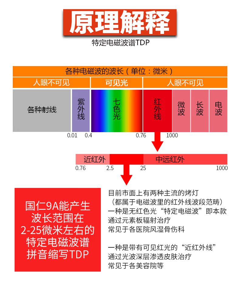 上清十一大曜灯仪图图片