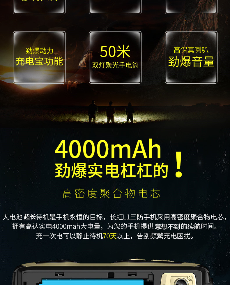 Мобильный телефон Changhong L1 Мобильный телефон Changhong L1