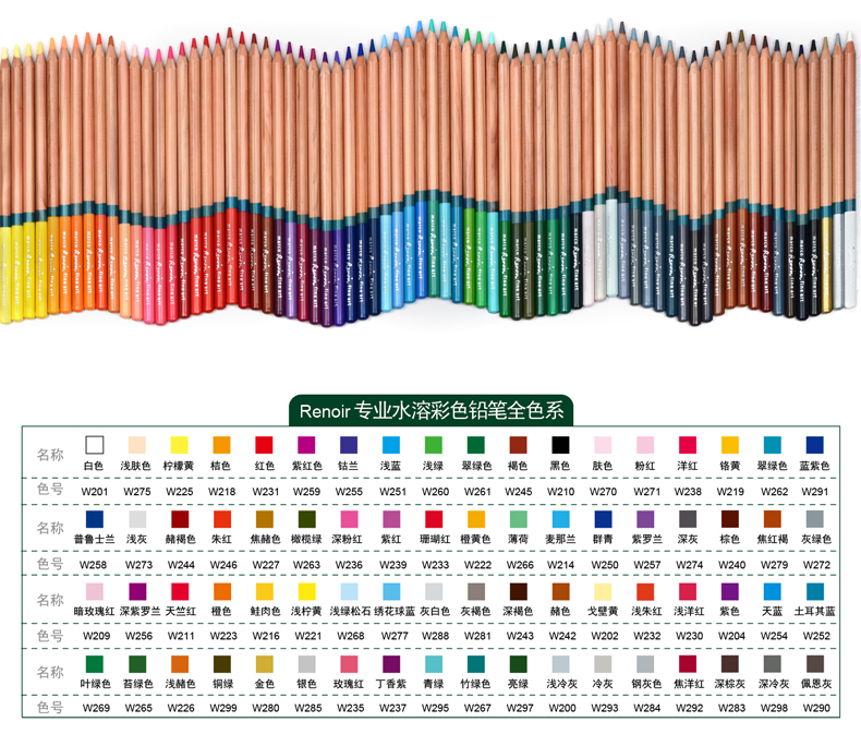 72色彩铅色号对照表图片