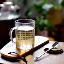 Nordic temperament high boron glass cup hand-painted illustration line drinking cup warm gift with lid tea cup high temperature resistant