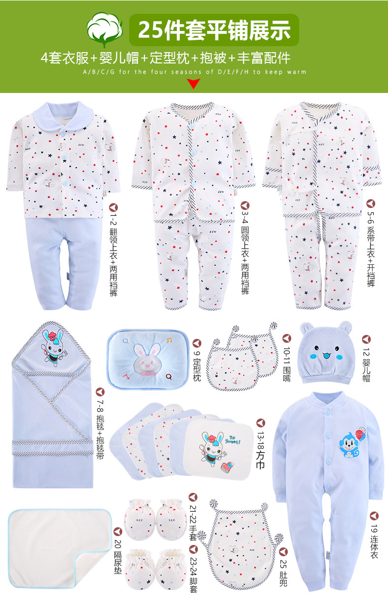 Coffret vetements bébé - Ref 3437533 Image 16