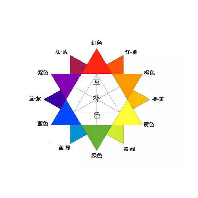 别盲目跟风啦!3招教你选口红