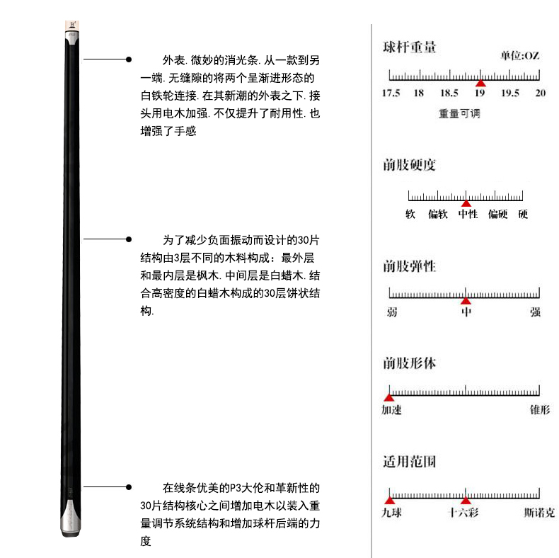 美洲豹/predator台球杆 九球杆 中式黑8 美式16彩 大头美洲豹p3_7折