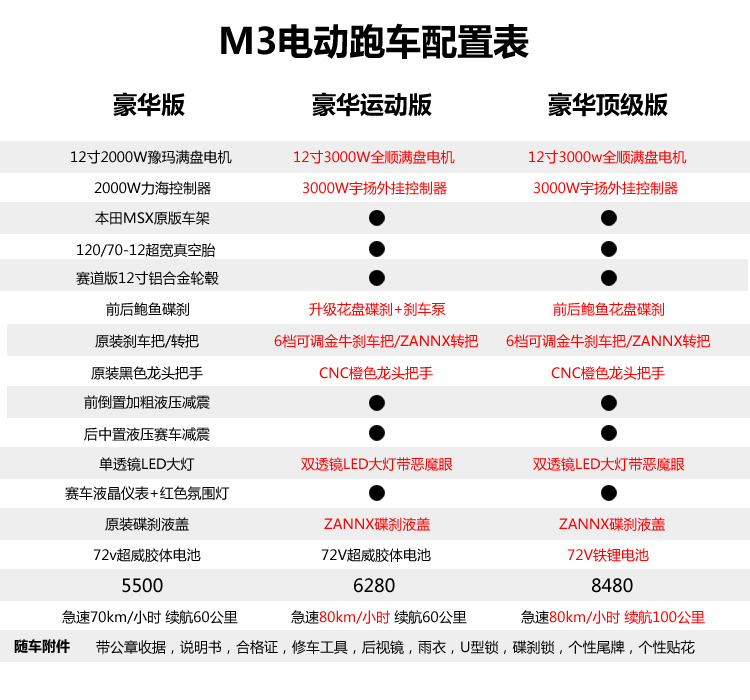 72v2000w精品小猴子电动车雅迪同款m3电摩高档麦威酷车冲钻宝贝
