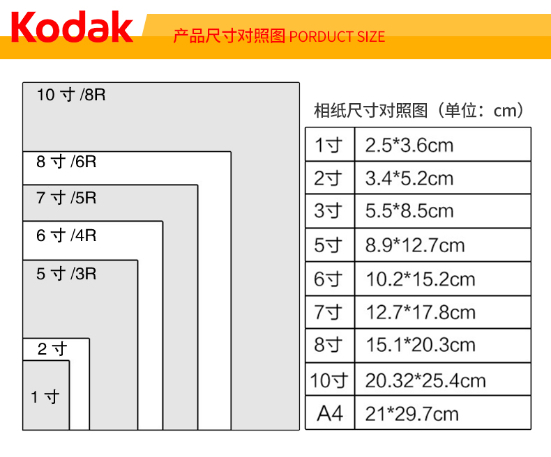 a3纸张大小图片 对比图片