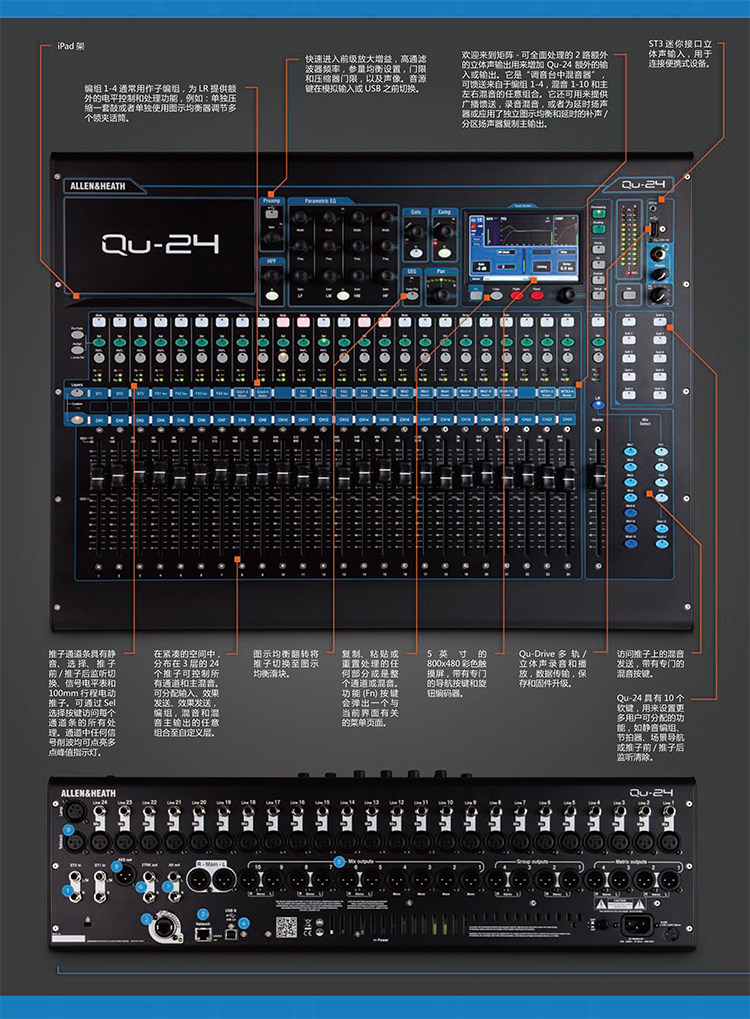 电动推子  3个立体声输入(trs)  4个立体声fx返回  20个混音输出(xlr)