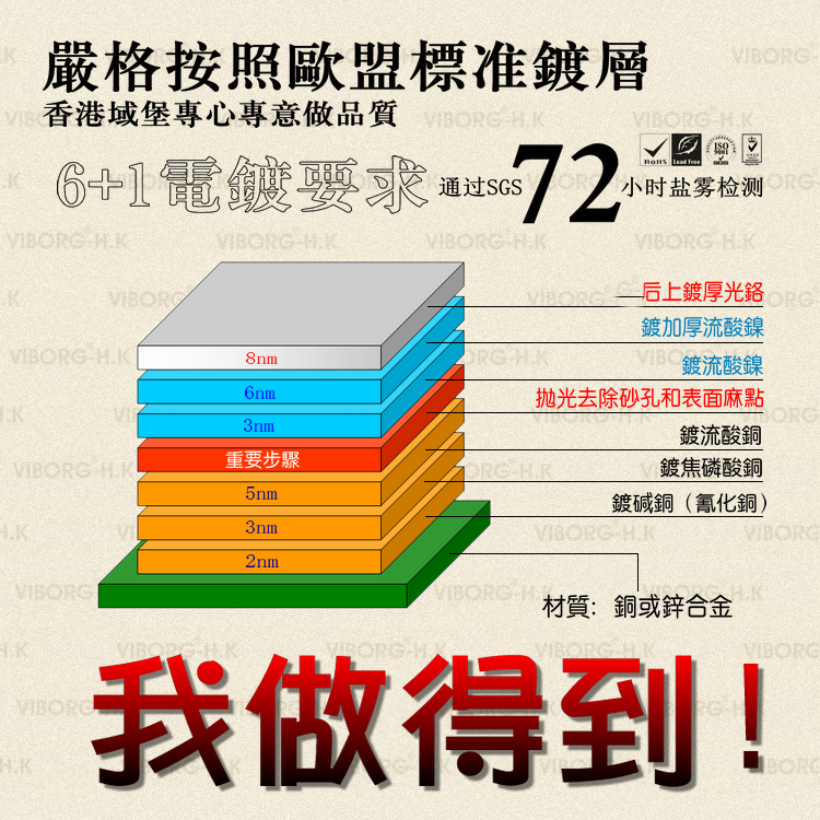 Дверная ручка 香港域堡 现代抽屉拉手橱柜 隐形 暗藏拉手衣柜门拉手圆形把手132 Viborg