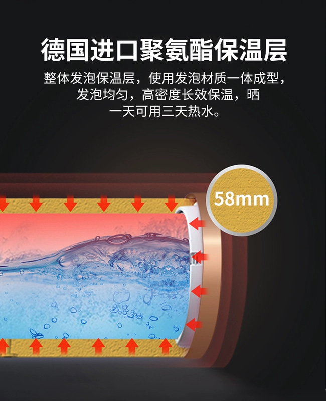 Máy nước nóng năng lượng mặt trời Huayang gia dụng mức nước thông minh và nhiệt độ nước lâu dài cách nhiệt nông thôn quang điện lưỡng dụng cấp nước tự động - Máy đun nước
