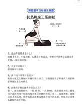 Illustration of basic dance skills. 26 common training moves with pictures and text explanations a good helper for homework.
