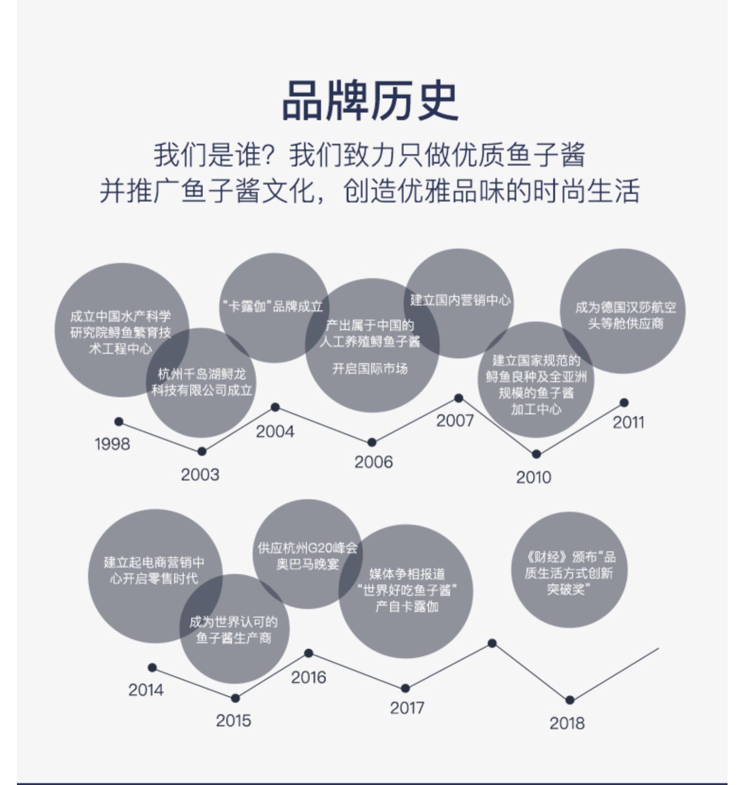 卡露伽9年生鲟鱼籽酱即食海鲜水产品