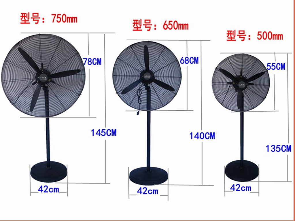 工业电扇电机的功率合转速_电机转速与功率的关系_电扇调速器功率