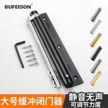 Behind closed door Home Automatic door closing Imator Easy external open device Hydraulic buffer Commercial gate Rebound Closure