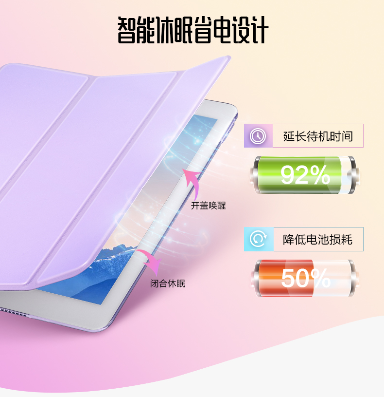 Чехол для планшета Esr Ipad Air Ipad5 Air1 Чехол для планшета Esr Ipad Air Ipad5 Air1