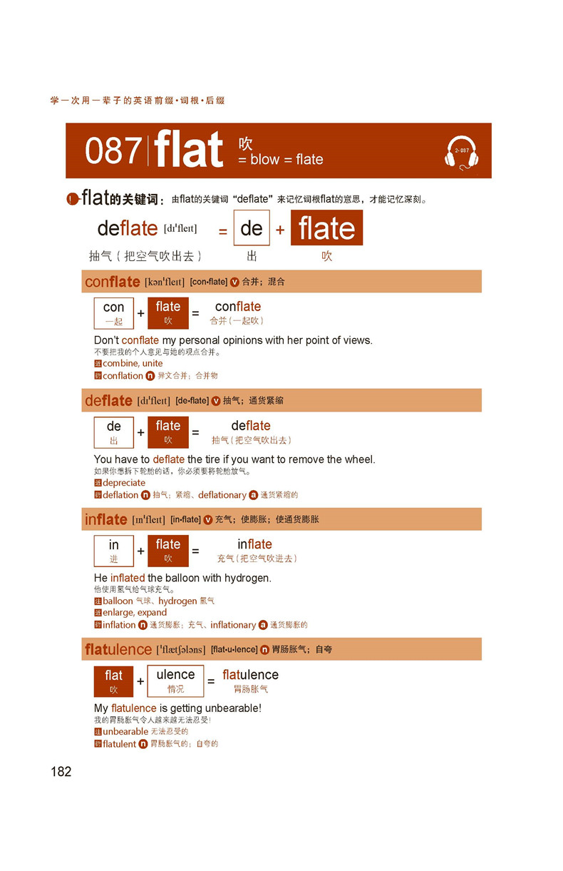 正版 学一次用一辈子的英语前缀·词根·后缀