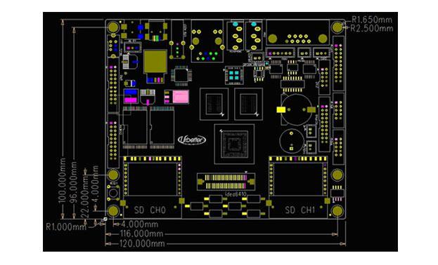 Схема аппаратной структуры idea6410