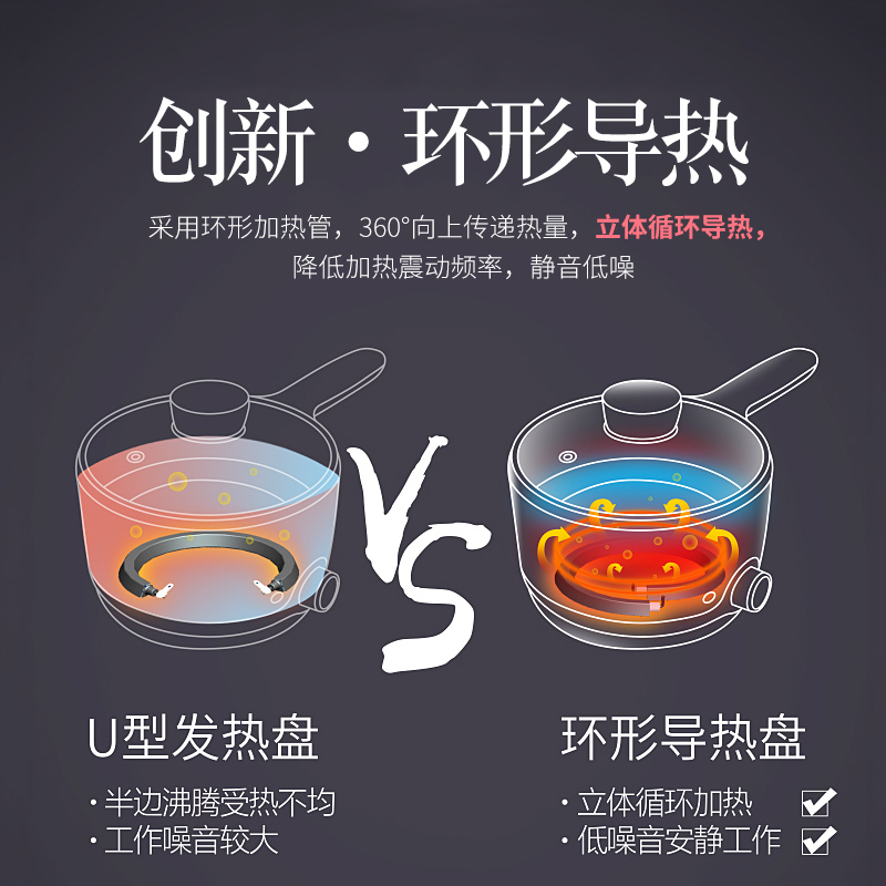 little raccoon electric wok dormitory artifact student noodle cooker 1 person 2 household low-power electric cooker mini electric cooker