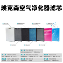 American AICKSN Exxon air purifier filter core aluminum alloy cold accelerant strainer HEPA anti-bacterial strainer