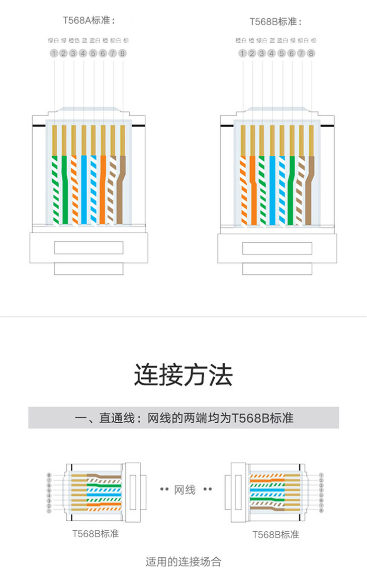 桢田60101 正品百兆水晶头 网络线接头超五类 8芯镀金