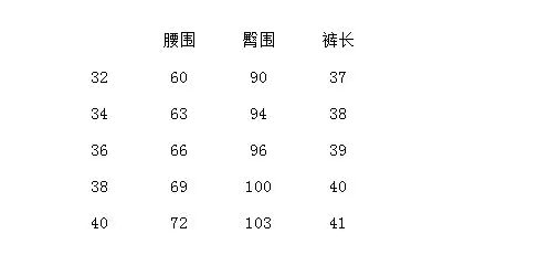 古馳褲帶圖片價格 高腰復古牛仔短褲女款米奇卡通圖案刺繡淺藍翻邊牛仔褲 古馳皮帶價格