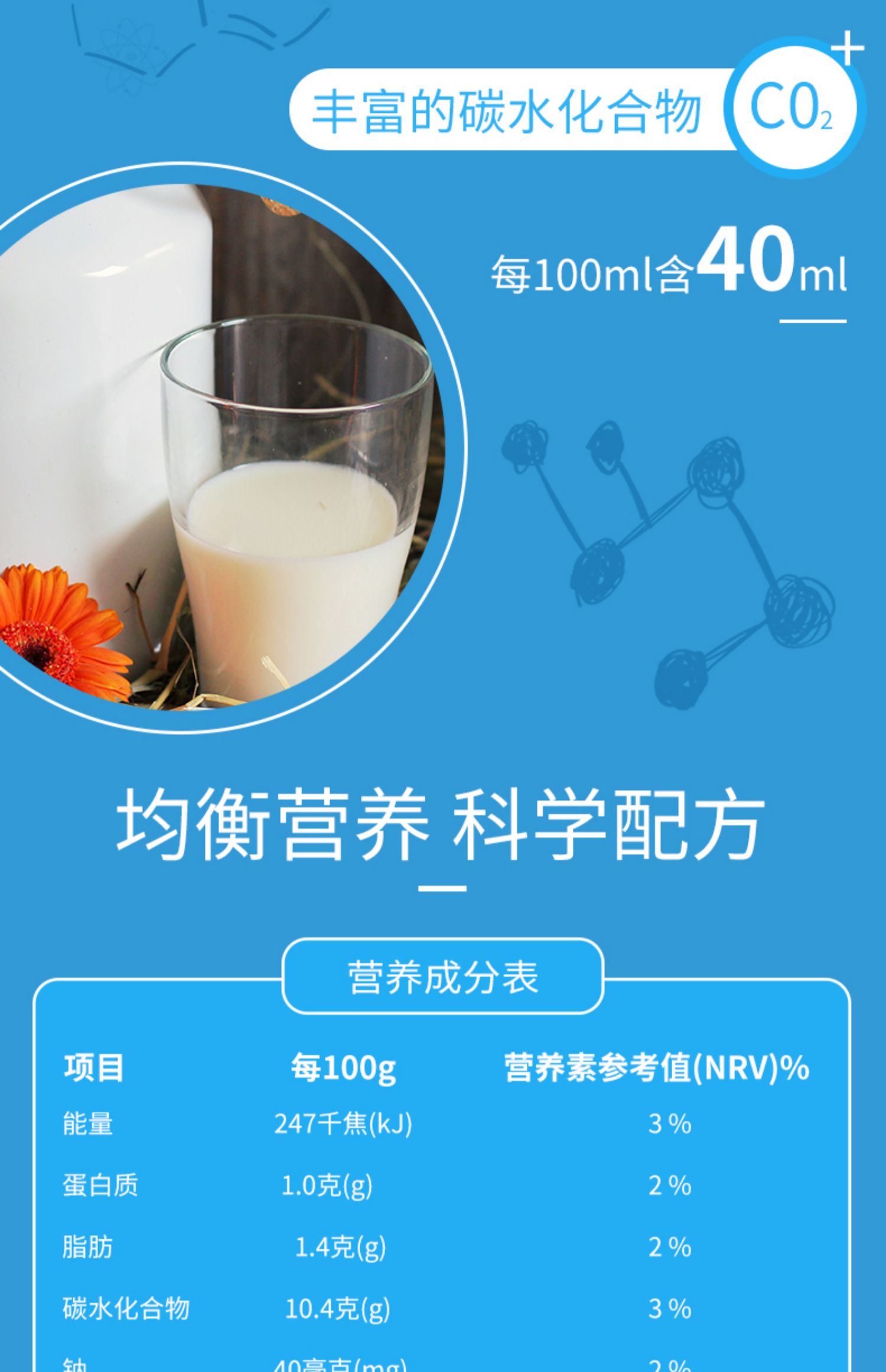 四洲甜牛奶进口奶源早餐儿童牛奶125ml