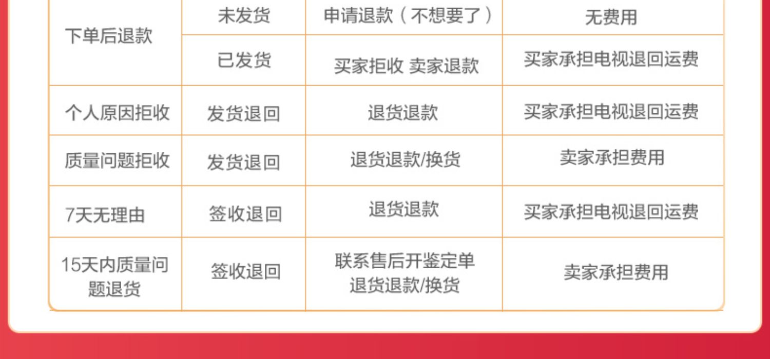 changhong /长虹55d8k 8k全面屏介绍