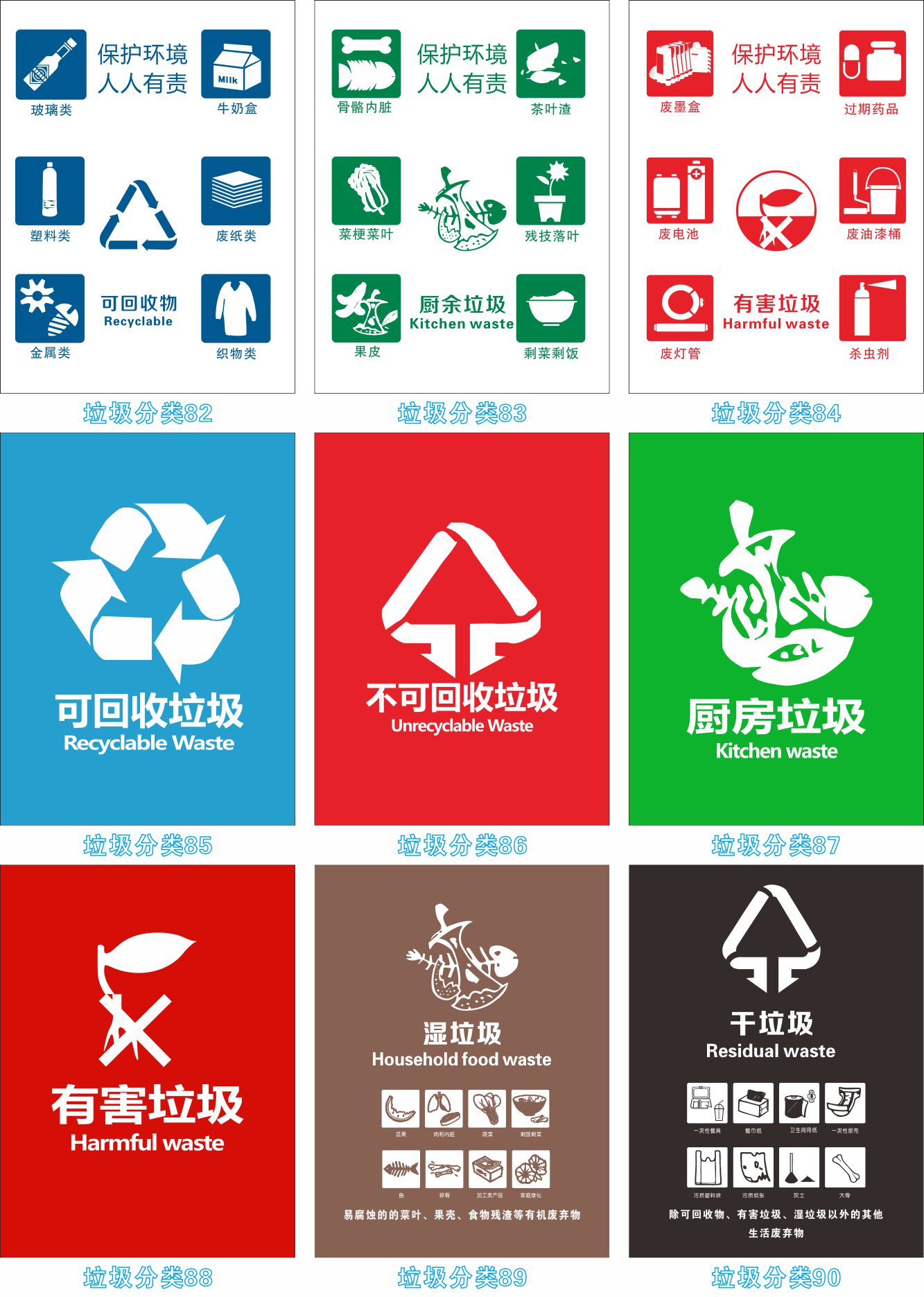 垃圾分类标识贴纸可回收不可回收厨余垃圾干湿有害其他垃圾桶标志