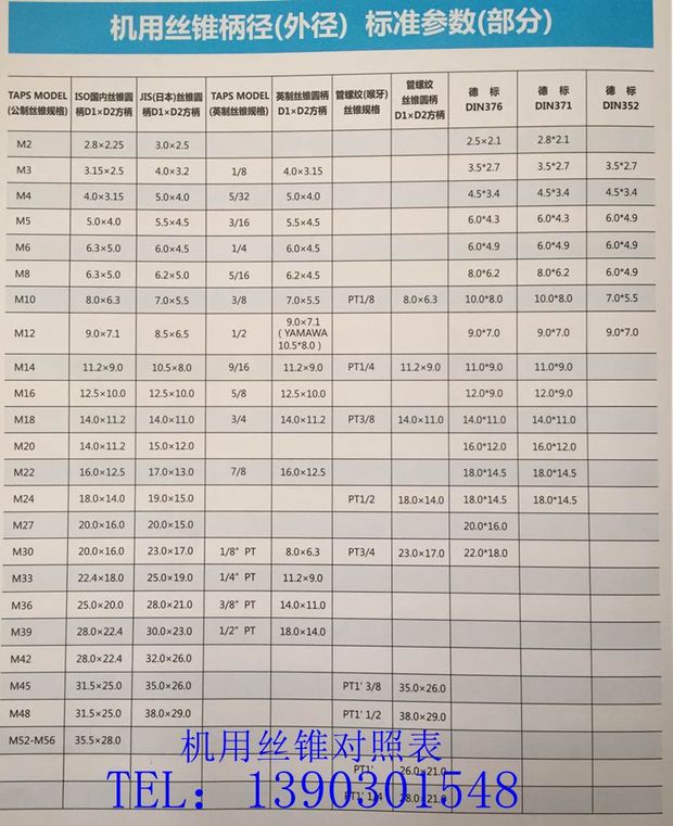 m3-16m24m30m36自动攻牙机电动攻丝机攻丝机数控攻丝机伺服攻丝机