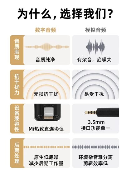 SHENNIU GAC-IC13/IC14 SONY MI 핫 슈 마이크 오디오 어댑터 핫 슈 확장 케이블 확장 케이블 ECM 마이크에 적용 할 수 SHENNIU GAC-IC13/IC14 SONY MI 핫 슈 마이크 오디오 어댑터 핫 슈 확장 케이블 확장 케이블 ECM 마이크에 적용 할 수