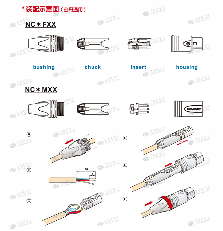 瑞士neutrik优曲克nc3fxx-he丝绒铬卡龙母头 xlr耐高温抗燃卡农头