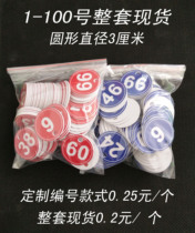 The live broadcast room number plate competition number card registration card digital hand key card spicy hot taste plate called number plate