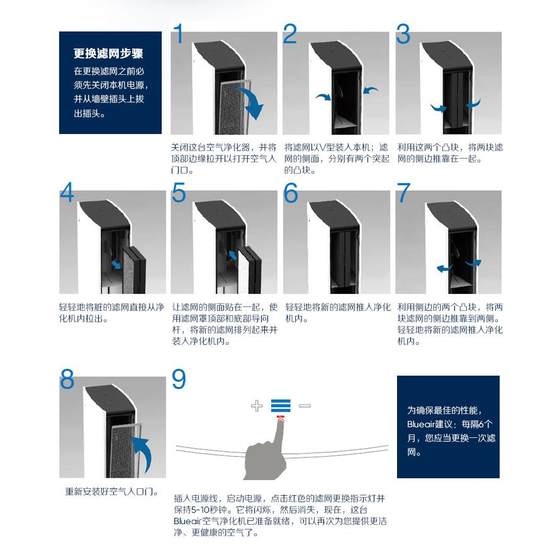 Blueair/Bluyal Air Purification Filter Prom/Prol/Proxl 복합 필터 요소에 적합합니다. Blueair/Bluyal Air Purification Filter Prom/Prol/Proxl 복합 필터 요소에 적합합니다.