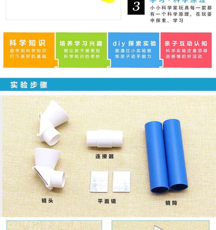 自制潜望镜diy科技小制作小发明小手工科学实验玩具科普实验器材