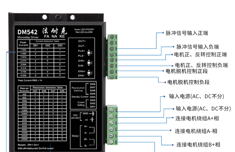 57/86步进电机驱动器dm542配齿轮减速 电流4a 24v-50v