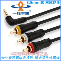 Suitable for TV input and output of TV TV with three-sound video cable connected with DVD set-top box