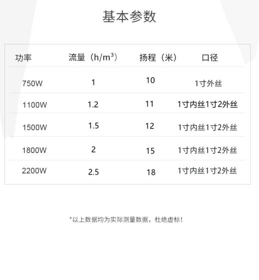 슈퍼 충전 펌프 가정 우물 자체 프라이밍 펌프 220V 알루미늄 헤드 자체 프라이밍 펌프 하이 헤드 대형 흐름 가압 부스트 펌프 슈퍼 충전 펌프 가정 우물 자체 프라이밍 펌프 220V 알루미늄 헤드 자체 프라이밍 펌프 하이 헤드 대형 흐름 가압 부스트 펌프