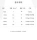 슈퍼 충전 펌프 가정 우물 자체 프라이밍 펌프 220V 알루미늄 헤드 자체 프라이밍 펌프 하이 헤드 대형 흐름 가압 부스트 펌프 슈퍼 충전 펌프 가정 우물 자체 프라이밍 펌프 220V 알루미늄 헤드 자체 프라이밍 펌프 하이 헤드 대형 흐름 가압 부스트 펌프