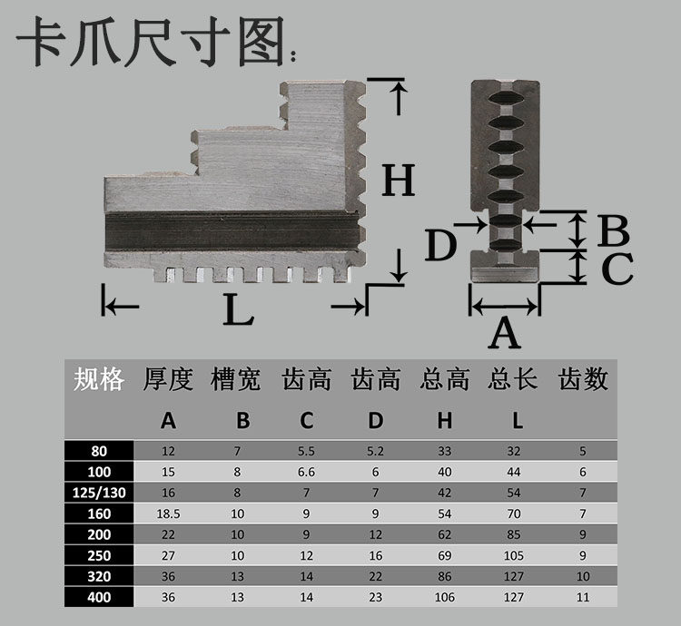 环球三爪卡盘卡爪//爪脚 活动爪 正反爪子130/160/200/250/320