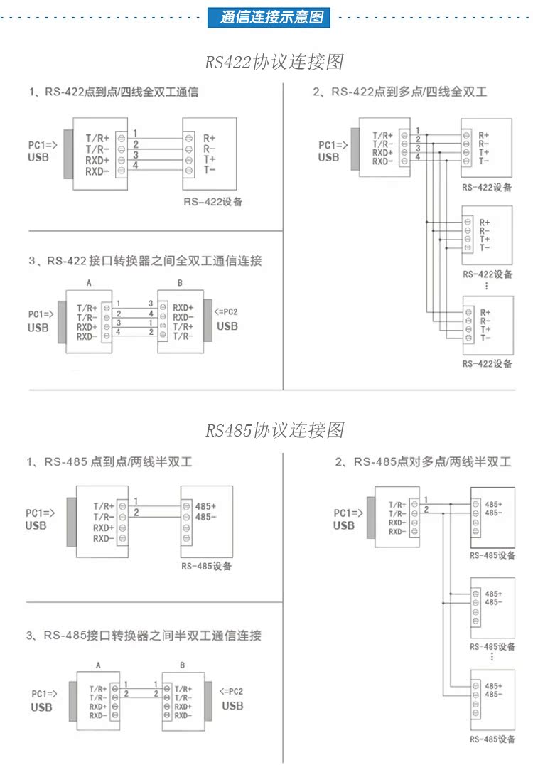 USB-хаб 工业级usb转rs485/rs422串口线usb转485转换器ftdi芯片hu-04 Hightek HU/04 USB-хаб 工业级usb转rs485/rs422串口线usb转485转换器ftdi芯片hu-04 Hightek HU/04