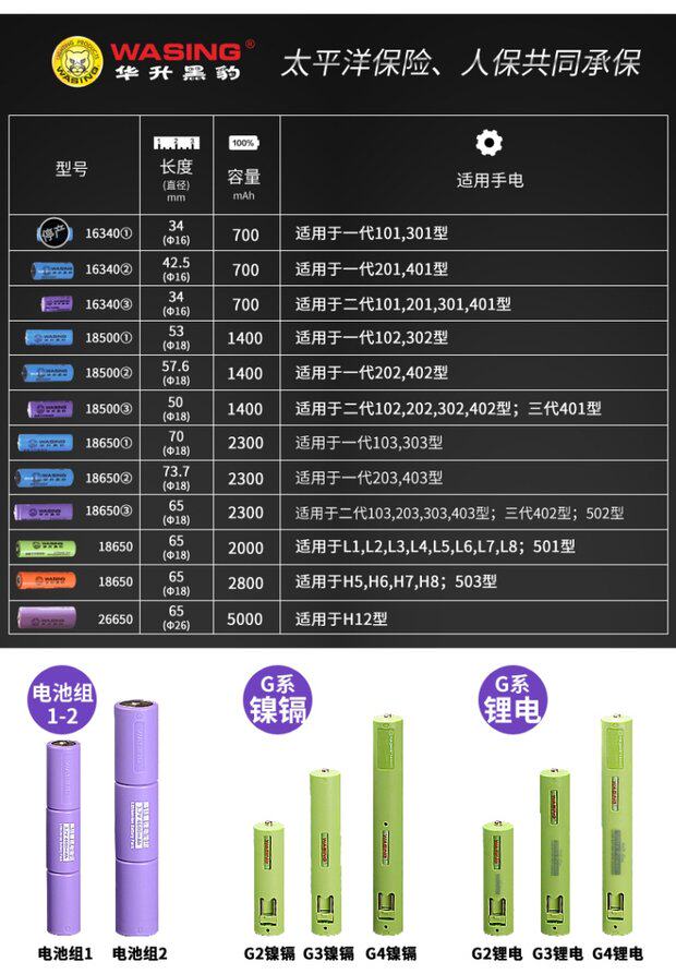 原厂华升黑豹手电筒可充电锂电池18500 18650 16340 h1 h2 热销_7折