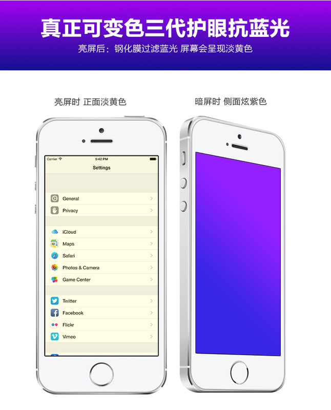iphone4S钢化玻璃膜 苹果4手机贴膜 4S抗蓝光防爆防指纹前后膜产品展示图3