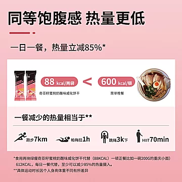 【绿瘦】威化饼干代餐棒奇亚籽12袋[35元优惠券]-寻折猪