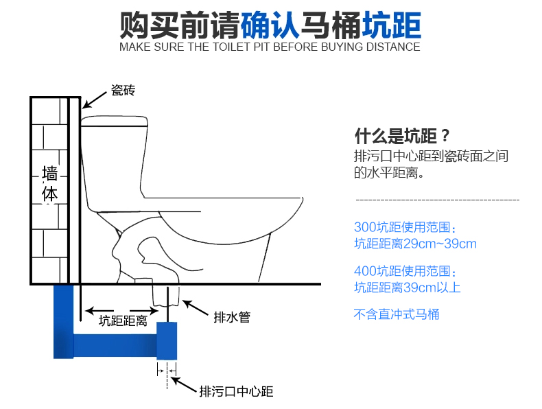 扁马桶怎么用图解图片