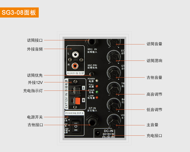 山水sg3-08户外移动便携拉杆蓝牙音箱重低音广场舞婚庆电瓶音响