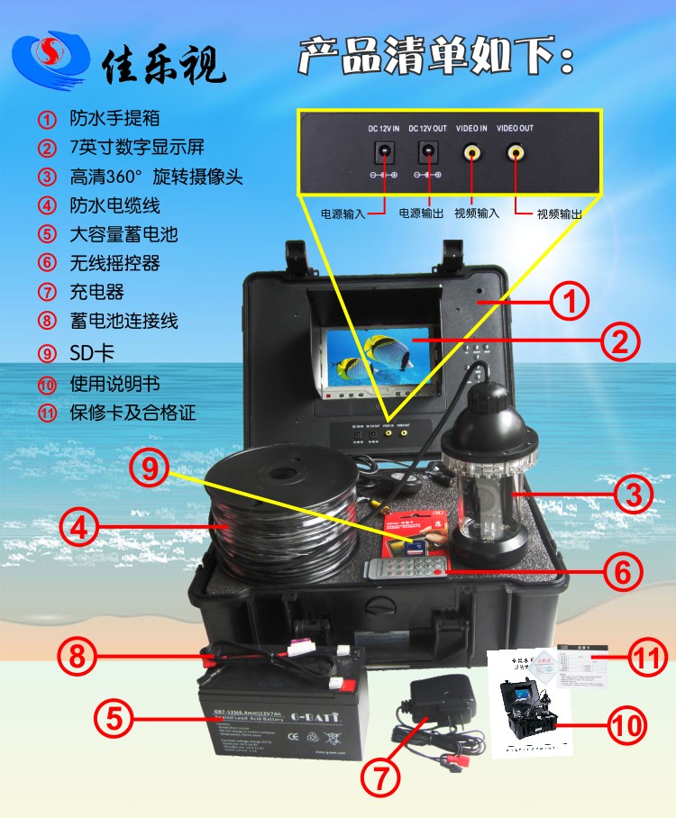 探鱼器使用方法图解图片