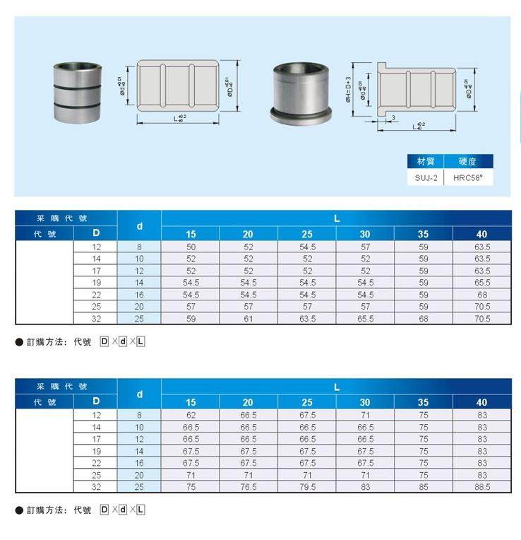 五金模具精密导套 有肩导套 内导柱导套d8 10 12 14 16 18 20 25