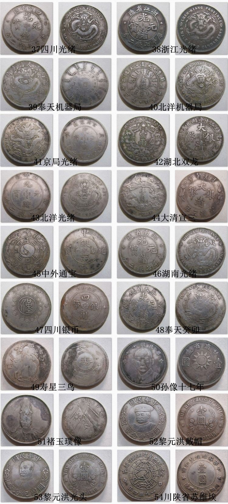 纯银精制 袁大头银元 宣统年造大清银币壹圆银元银手工