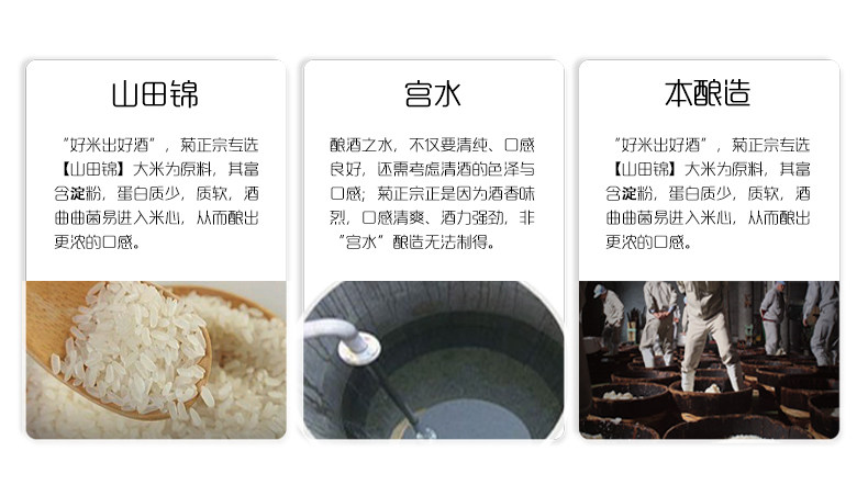 日本清酒菊正宗牌本酿造上撰清酒进口洋酒1.